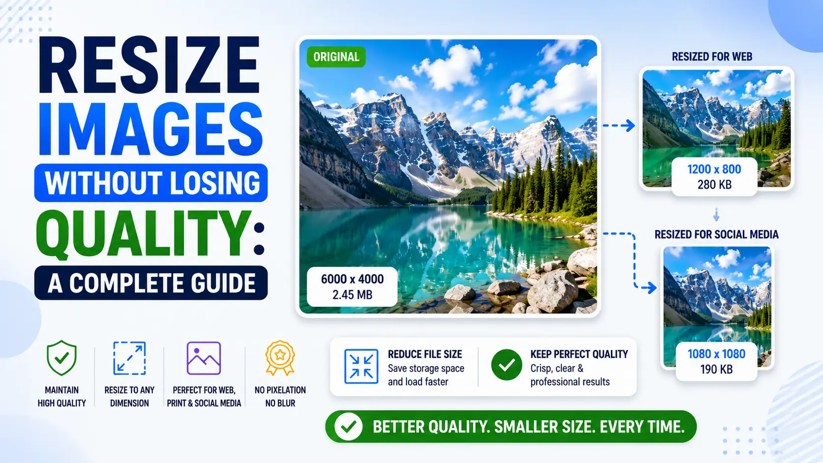 Resize images without losing quality — visual comparison of nearest neighbor, bilinear, bicubic, and Lanczos interpolation methods