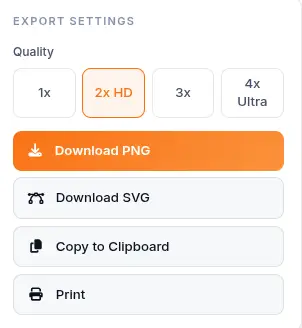 QR Code Studio export settings with quality options (1x, 2x HD, 3x, 4x Ultra), Download PNG, Download SVG, Copy to Clipboard, and Print buttons
